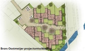 Nieuwbouw Hieronymuserf te Utrecht