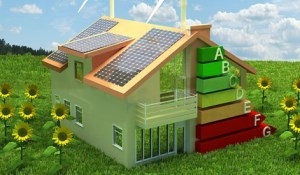 Transitie naar duurzame energie